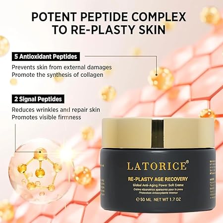 LATORICE Re-Plasty Age Recovery Cream – Anti-Aging Night Moisturizer.